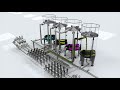 CIP Systems Animation