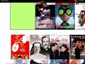 I Ranked Christmas Movies
