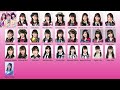 AKB48 Senbatsu Member History