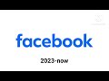 Facebook Logo Evolution