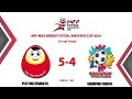 MFF - Max Energy Futsal Amateur Cup 2024 Highlight Gp E Match 69 PYIT TINE HTAUNG 5 4 CHAMPION TEAM