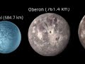 Uranus moon size comparison