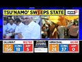 Gujarat Election 2022 | Gujarat Election Result 2022 | Massive Celebrations At BJP Office In Gujarat