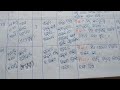 LESSON PLAN for  Bidyaprabesha