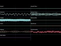 Perplexing Pool - Pikmin 2 (High Quality + Oscilloscope)