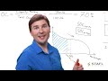 Calculating the State of Charge of a Lithium Ion Battery System using a Battery Management System