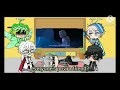 Rise of the guardians react to frozen ||2/5|| by itzGacha_Ariana