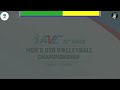 Hasil Avc Men's u20 2024 Hari ini~Indonesia vs Australia~Klasemen Voli Avc u20 Championship 2024