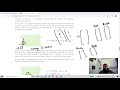 Tutorial 34- LSTM Recurrent Neural Network In Depth Intuition