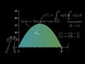 Integration and the fundamental theorem of calculus | Chapter 8, Essence of calculus