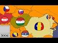 History of Hungary in countryballs