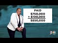 DRAINED: The people and profits in the corruption case exposed by KPRC 2