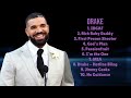 Drake-Year's unforgettable music anthology-Premier Songs Playlist-Dispassionate