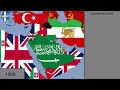 The Middle East: Timeline of National Flags: 350 BC - 2022