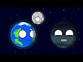 Does Planet 9 Exist?