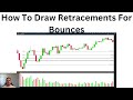 Ultimate Fibonacci Trading Guide (How To Draw & Trade Fibonacci)