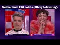 Eurovision 2024 BEST MOMENTS! | It was UNFORGETTABLE!