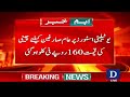 Increase In Price Per kg Of Sugar | Breaking News | Dawn News