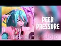 ||◇Old Animation meme Playlist◇||TIME STAMPS in Desc.& pinned comment||