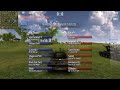 Armoured aces gameplay episode 1 part 2 of 2