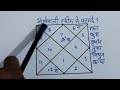 Vedic Astrology class 106, किसे होंगे सुलेमानी हकीक से फायदे, benefits of sulemani hakik, best stone