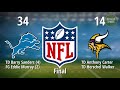 The Game Where Fans Realized Barry Sanders Was Not Human (Lions vs Vikings)