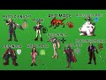 Can You Beat Final Fantasy VII Using A Class System?