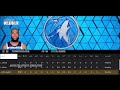 TIMBERWOLVES vs NUGGETS FULL GAME 1 HIGHLIGHTS | May 4, 2024 | NBA Playoffs GAME 1 Highlights (2K)