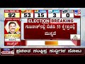 Gujarat Election Result 2022 Live Updates: BJP Crosses 50 Seats Mark In Early Trends