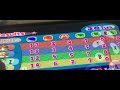 Mario Party 7 Playthrough: Bowser’s Enchanted Inferno Result Screen (w/ Hard CPUs, 30 turns)