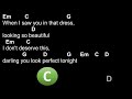 Perfect - Ed Sheeran - Chords