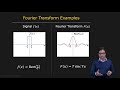 Fourier Transform | Image Processing II