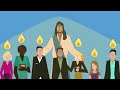What did Jesus mean when He said, “I am the Light of the World” in John 8:12?  |  GotQuestions.org