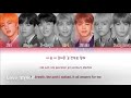 GUESS THE MIXED BTS SONGS | Challenge