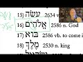 Homebrew Hebrew 3: 25 Most Common Words in the Bible