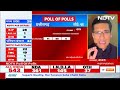Exit Poll 2024: Congress नेता Pawan Khera ने नकारे एग्जिट पोल के आंकड़े | Lok Sabha Election 2024