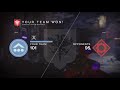 Destiny 2: Competitive Comeback