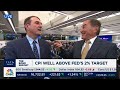 Jim Bianco joins CNBC to recap the CPI Report, the Stock Market's Reaction & the 2% Inflation Target