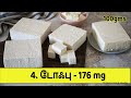 High Calcium Foods You Should Be Eating | No More Calcium Deficiency - Dr.P.Sivakumar - In Tamil