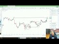 Live Trading on Trending Market- Option Buying Scalping | English Subtitle