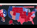 The NEW 2024 Election Map POST RFK ENDORSMENT IMPACT! (2% SWING STATE SHIFT SCENARIO)