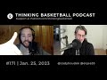 How the league caught up to the Warriors | Enhanced podcast