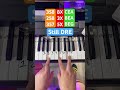 EASIEST Still DRE Piano Tutorial EVER‼️🤯🤯🤯