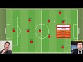 Talking Tactics: How does Šeško FIT IN at Arsenal?