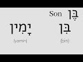 What do the Names of the 12 Tribes of Israel Mean in Hebrew?