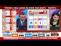 Haryana Election Result 2024 | Lok Sabha Polls 2024 | PM Modi | Rahul Gandhi | NDTV 24x7 LIVE TV