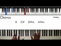 Yeshua - Jesus Image Worship || Piano Tutorial  (Meredith Mauldin version)