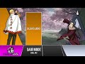 NARUTO + MINATO vs SASUKE + ITACHI POWER LEVELS 🔥 (Naruto Power Levels)
