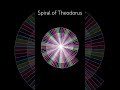 Spiral of Theodorus
