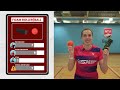 What Badminton Equipment You Need… And Don’t Need
